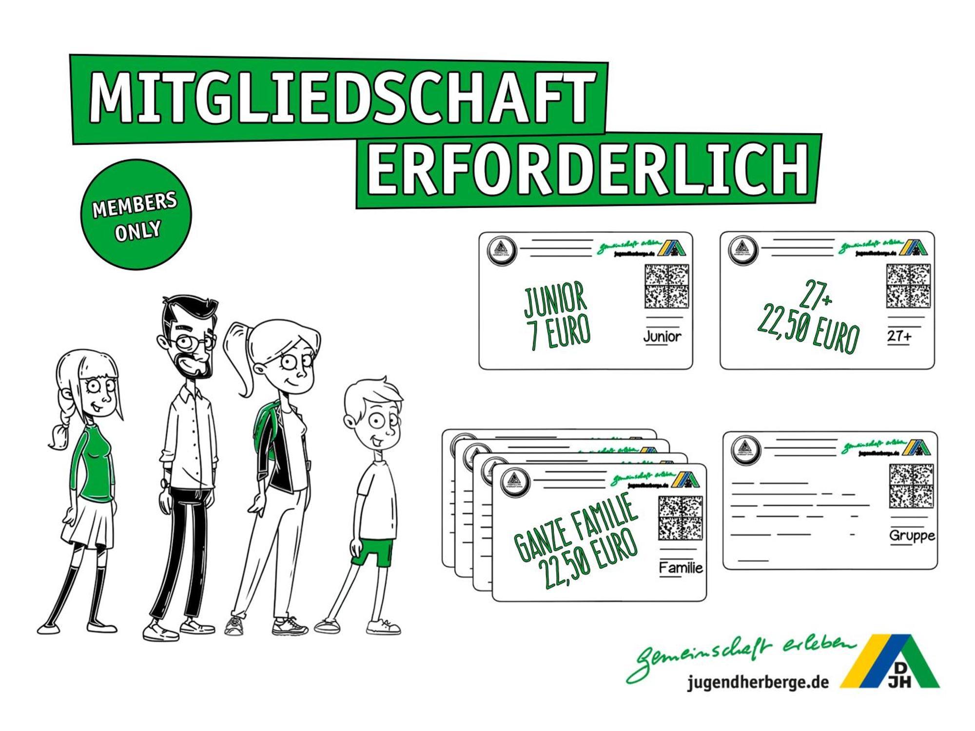 Jugendherberge Luebeck Altstadt Eksteriør bilde